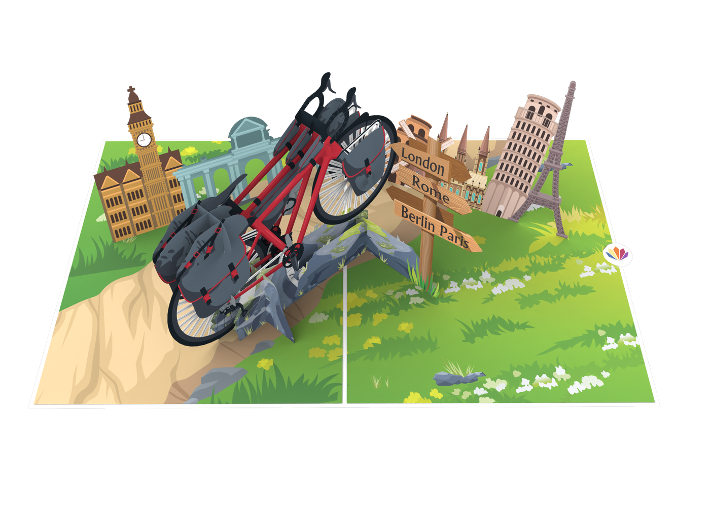 Fahrrad / Bikepacking Pop-Up Karte